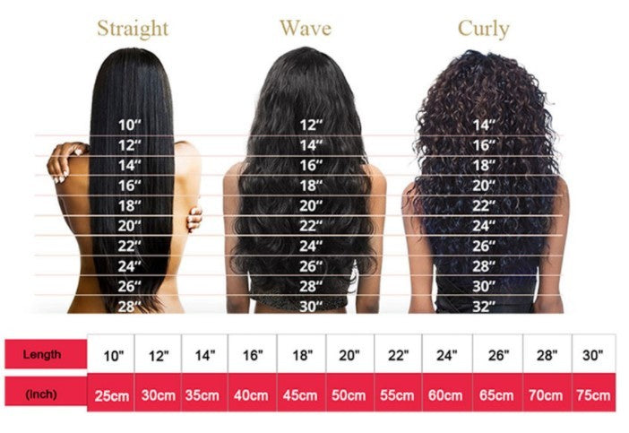 Red Wig Female Long Curly - 24 Timmar Deals