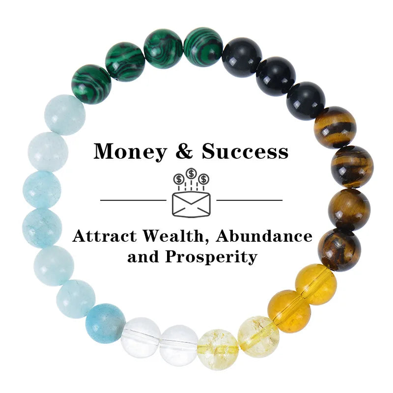 Handmade 8mm Natural Tiger's Eye Topaz Malachite Beaded Bracelet For Wealth Abundance