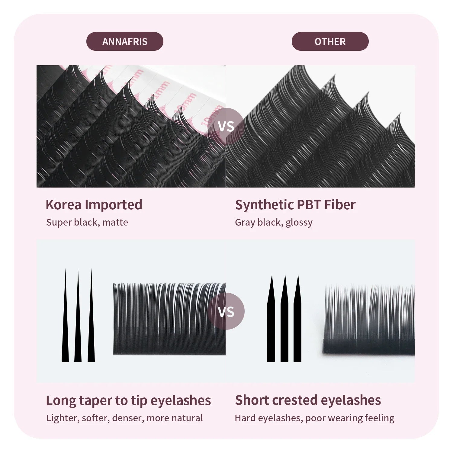8-25mm Mixed Length Individual Mink Eyelash Extension Supplies Natural Matte Black Soft Russian Volume Lashes Maquiagem - 24 Timmar Deals