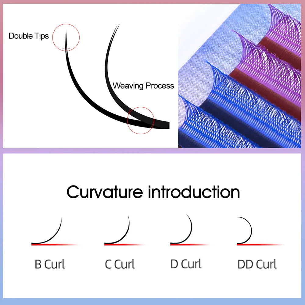 YY Design Double Tips Colorful Eyelashes Premium Eyelash Rainbow Y Shape Fluffy Pre-made Individual Lashes - 24 Timmar Deals