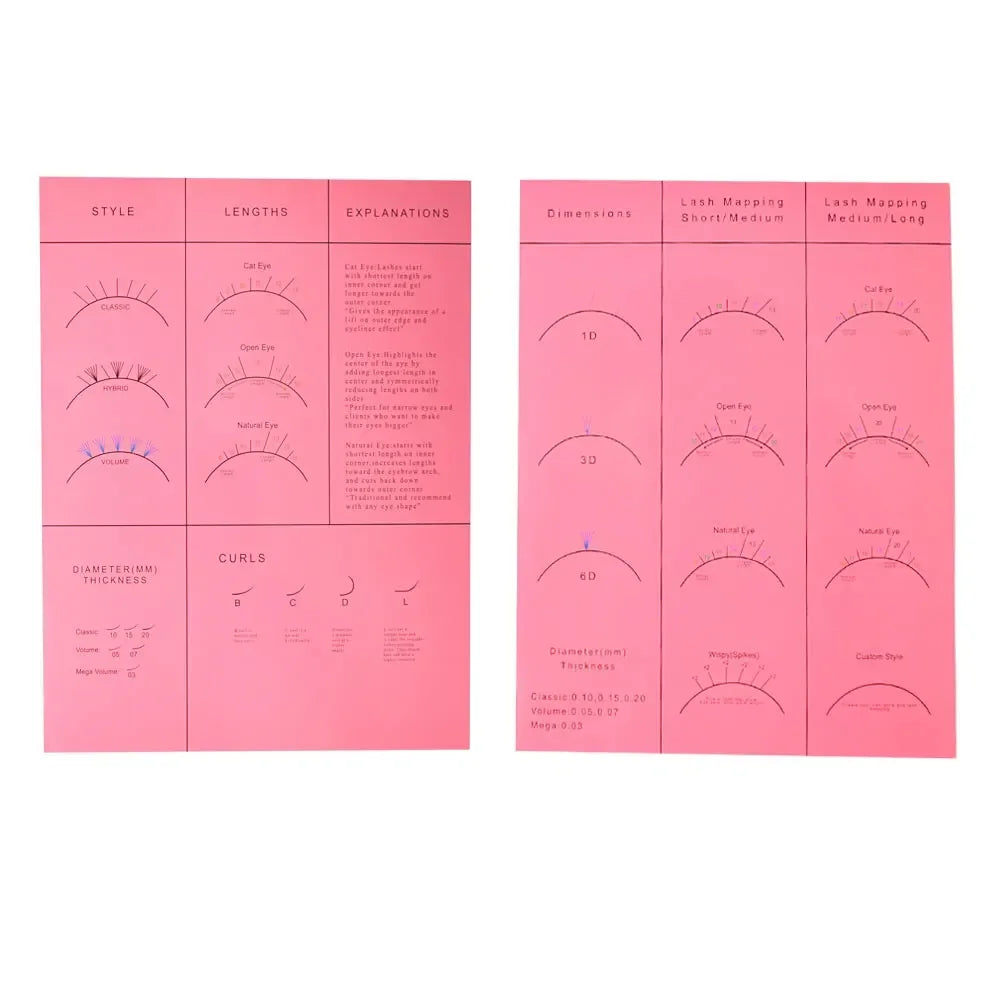 Beginner Lash Map Chart Lashes Pratice Chart Eye Shape Sponges Reusable Lash Extension Practice Lash Mapping - 24 Timmar Deals