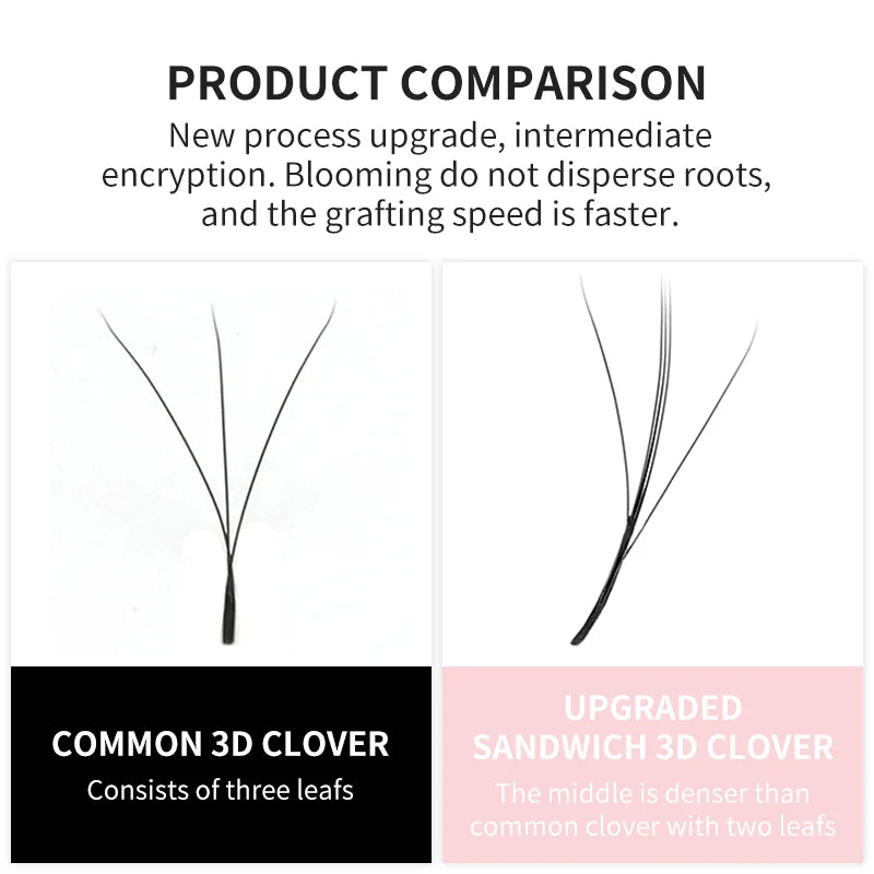 (2.0) W Shape Eyelash Extension 3D Premade Volume Fan Lashes W Style Lashes Faux Mink Volume Lashes Korean makeup - 24 Timmar Deals