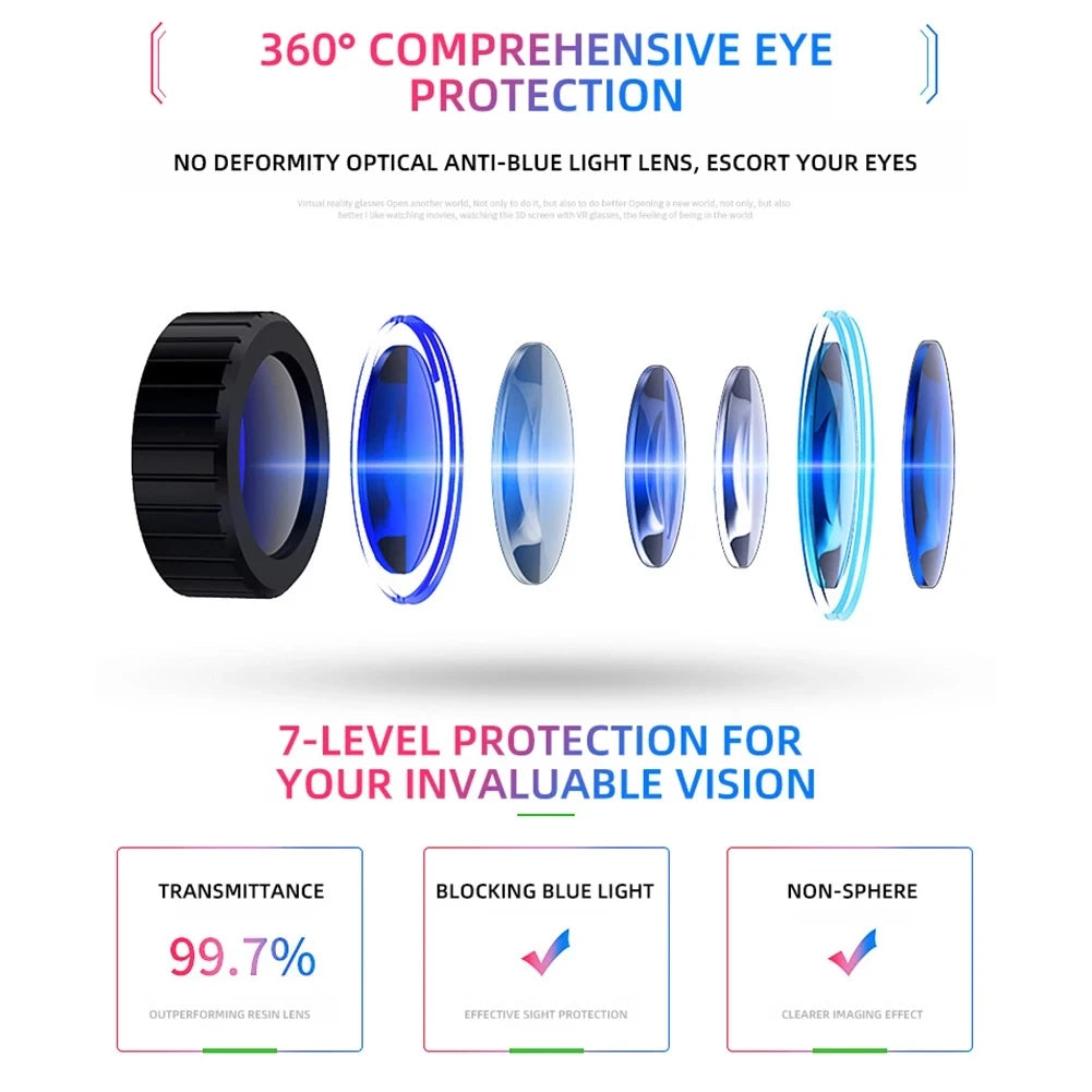3D VR Glasögon Headset Bluetooth-enheter - 24 Timmar Deals