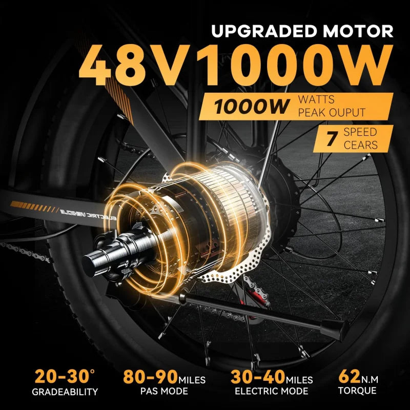 1000W hopfällbar, 48V 20AH stort löstagbart batteri E, 30 MPH, 80 Miles Max räckvidd, 20" Fat Tire Elcykel - 24 Timmar Deals