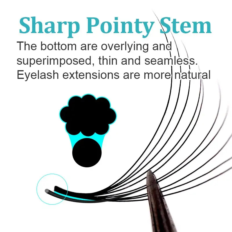 Brown Eyelash Colored Premade Loose Fans 5D D Curl Thin Pointy Base Lash Extensions 8-15mm Mixed Russian Volume Lashes Eyelashes - 24 Timmar Deals