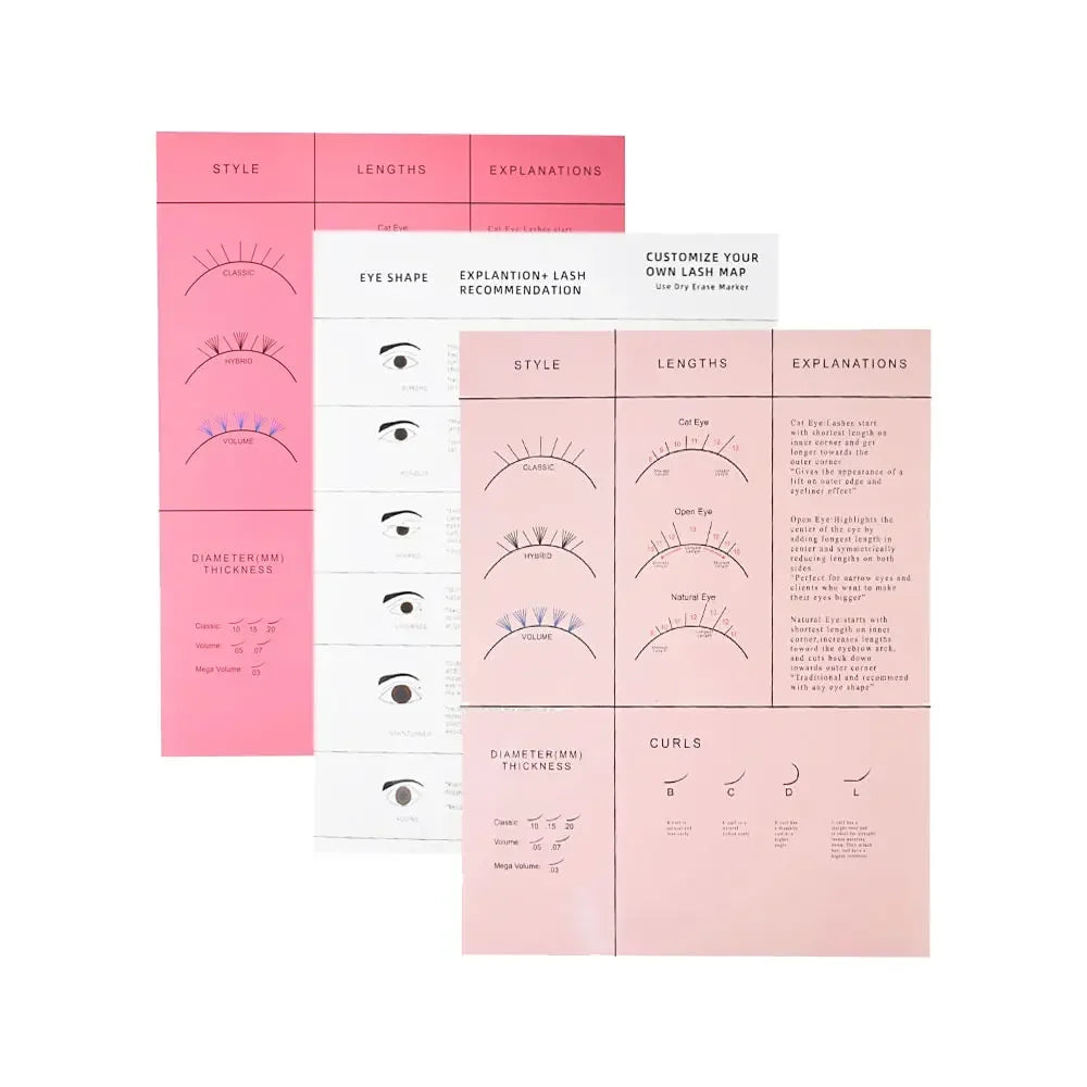 Beginner Lash Map Chart Lashes Pratice Chart Eye Shape Sponges Reusable Lash Extension Practice Lash Mapping - 24 Timmar Deals