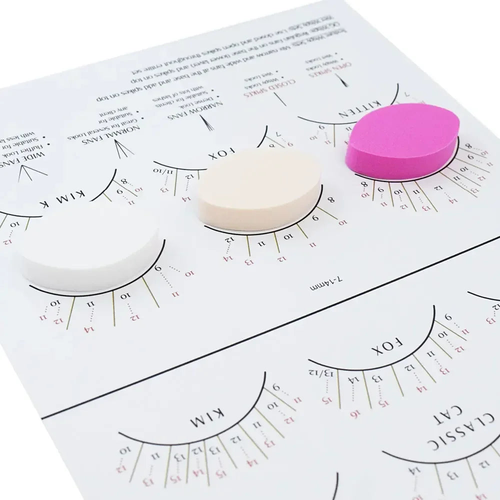 Beginner Lash Map Chart Lashes Pratice Chart Eye Shape Sponges Reusable Lash Extension Practice Lash Mapping - 24 Timmar Deals
