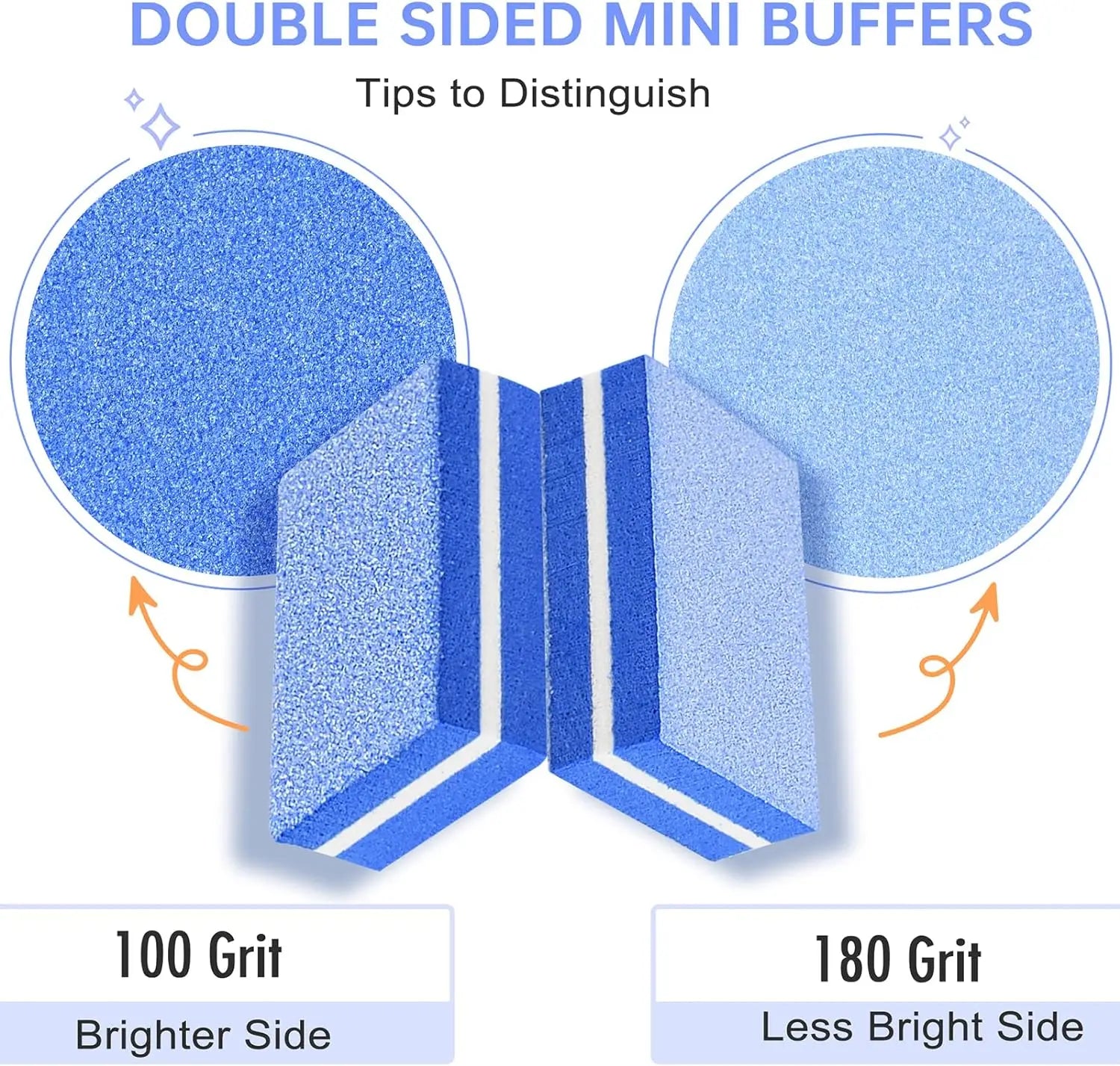 50st Mini Nagelfilsblock 80/100/180/240 - 24 Timmar Deals