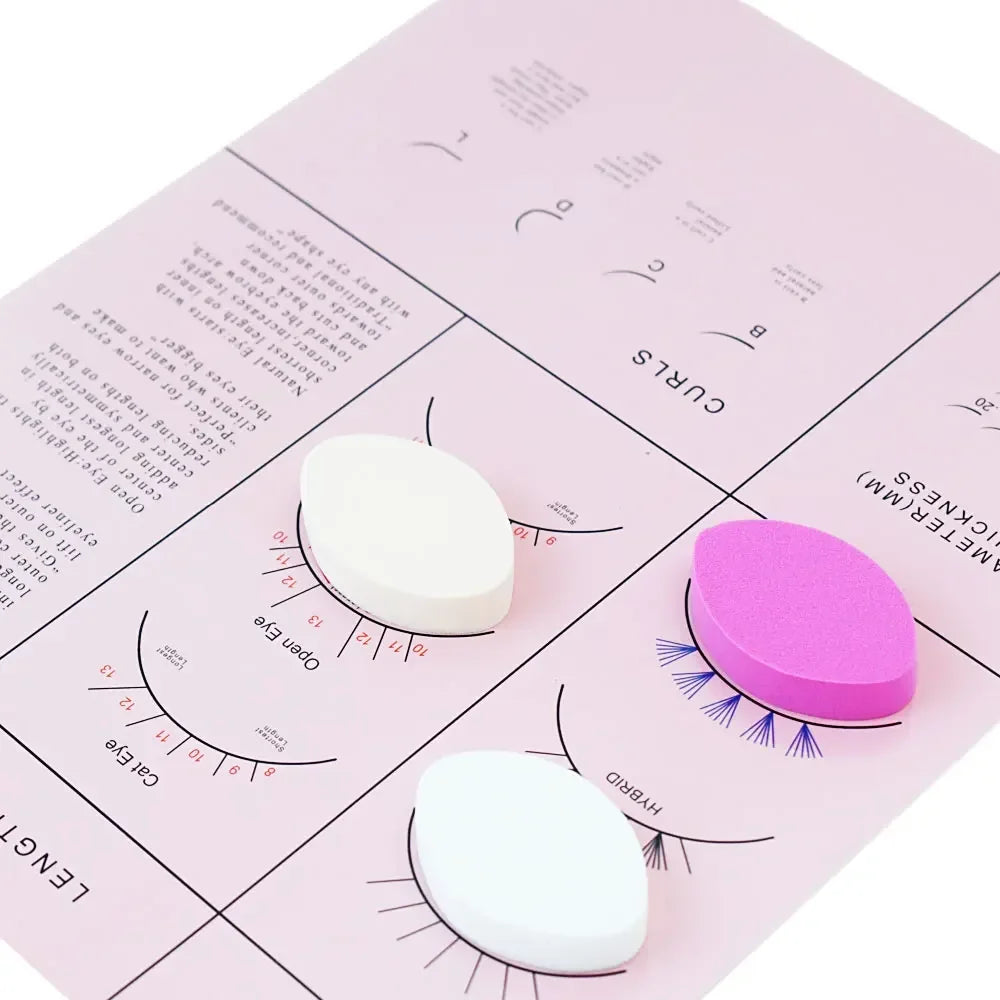 Beginner Lash Map Chart Lashes Pratice Chart Eye Shape Sponges Reusable Lash Extension Practice Lash Mapping - 24 Timmar Deals
