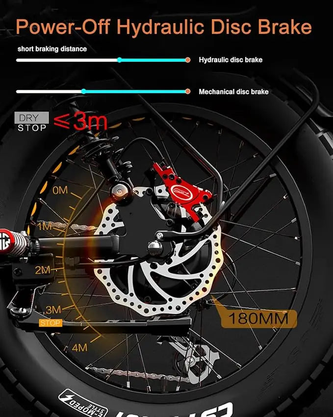 Ebike 2000W 48V 45Ah, 35 MPH Dual Motor Dual Battery, 20 Fat Tire Full Suspension, Upp till 173Miles - 24 Timmar Deals