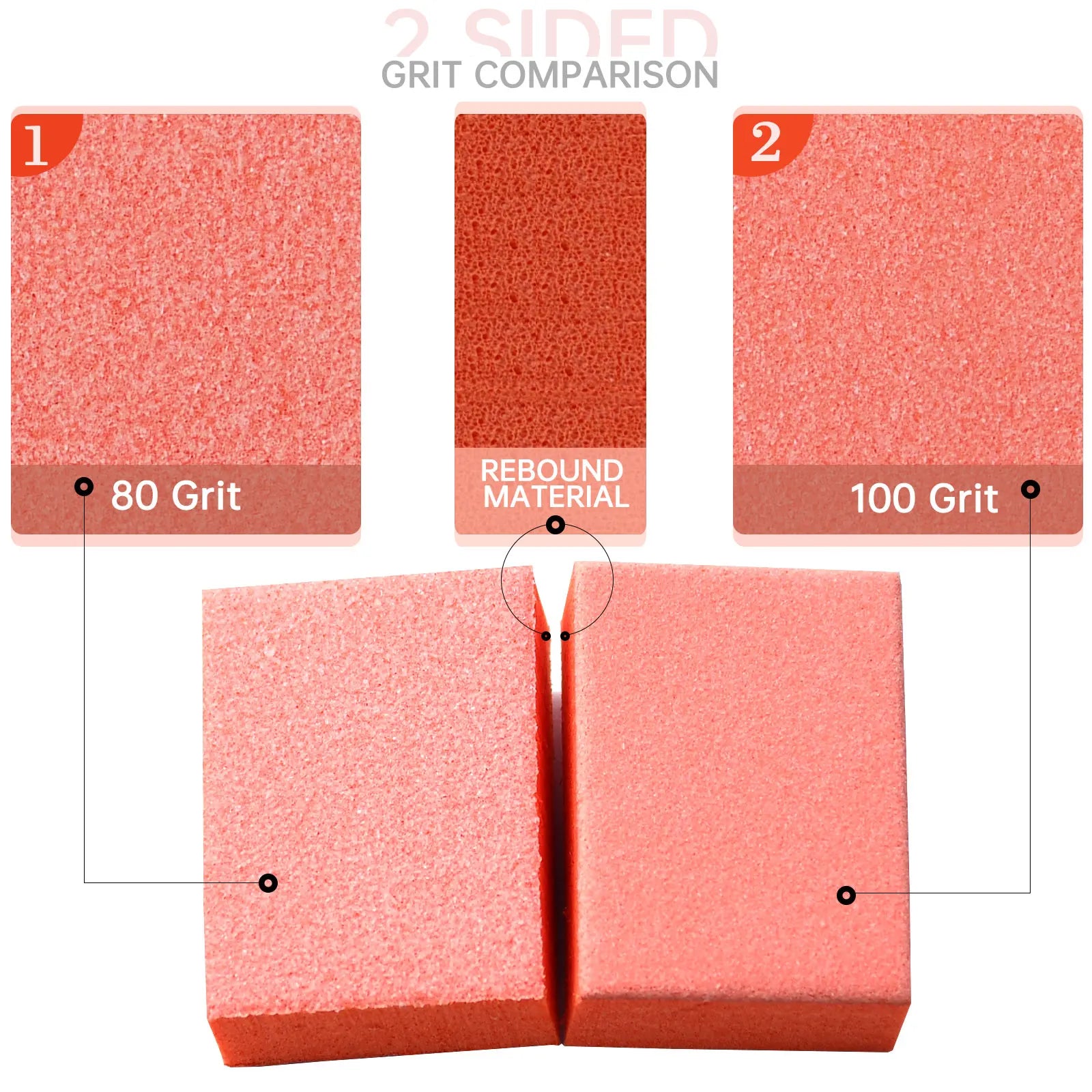 50st Mini Nagelfilsblock 80/100/180/240 - 24 Timmar Deals