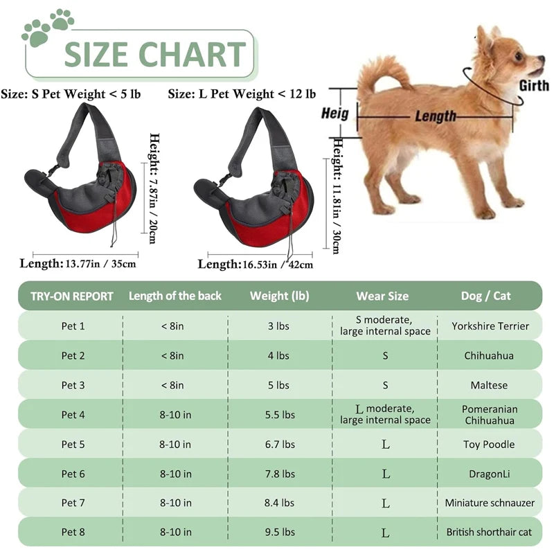 Pet Katt Hund Carrier Ryggsäck Travel Tote Axelväskor - 24 Timmar Deals