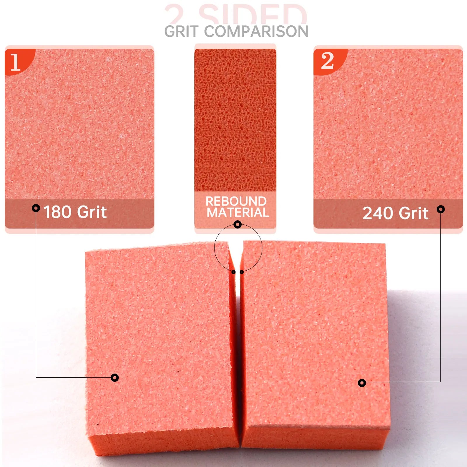 50st Mini Nagelfilsblock 80/100/180/240 - 24 Timmar Deals