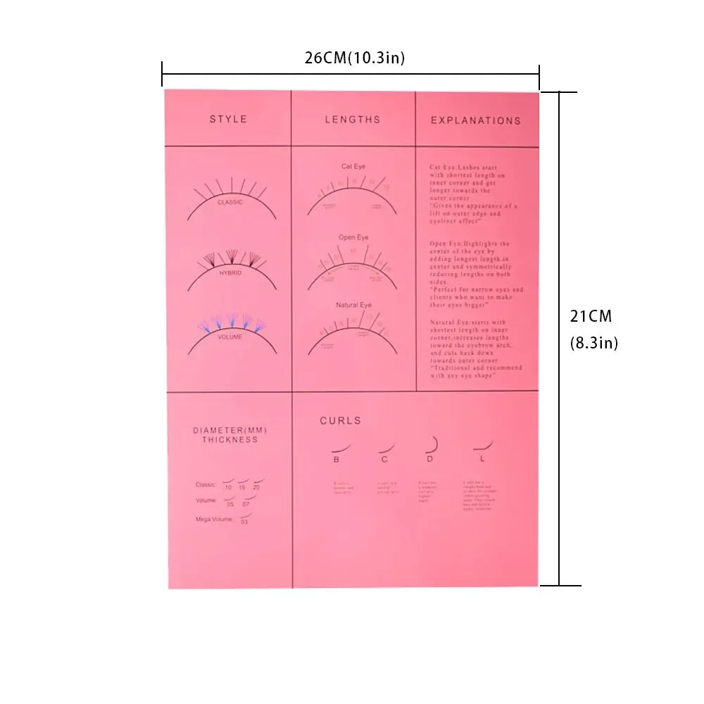 Beginner Lash Map Chart Lashes Pratice Chart Eye Shape Sponges Reusable Lash Extension Practice Lash Mapping - 24 Timmar Deals